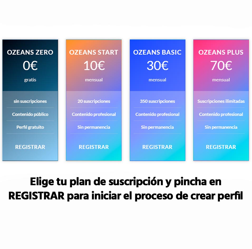 rty Elegir plan Ozeans